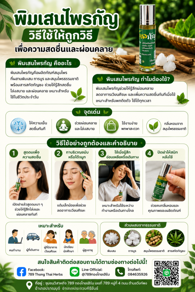 พิมเสนไพรกัญ วิธีใช้ให้ถูกวิธี เพื่อความสดชื่นและผ่อนคลาย พิมเสนไพรกัญ วิธีใช้ให้ถูกวิธี เพื่อความสดชื่นและผ่อนคลาย